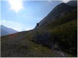 Passo di Fedaia - Rifugio Serauta